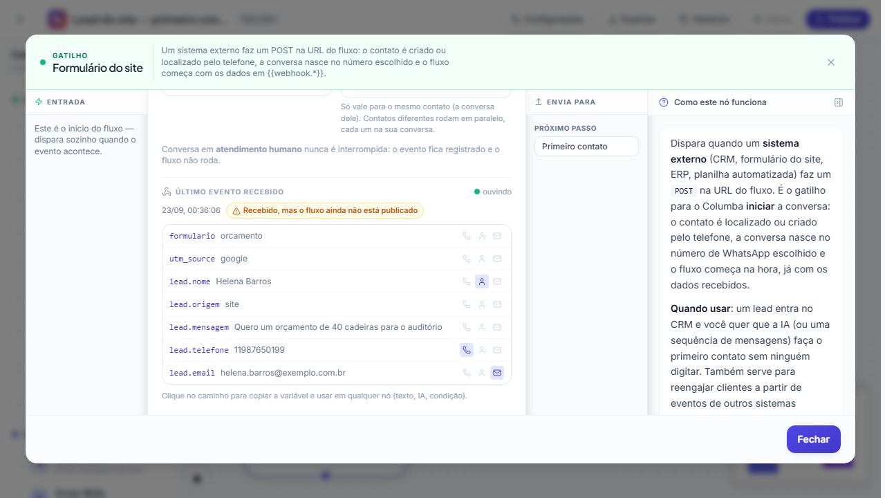 Painel do webhook depois de um evento de teste: o payload recebido, com os campos prontos para mapear
