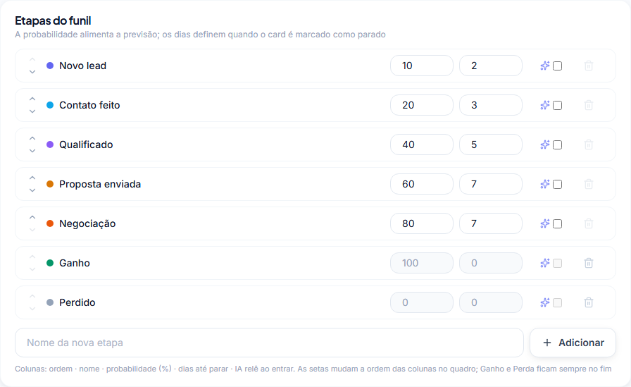 Lista de etapas com as setas de ordenação