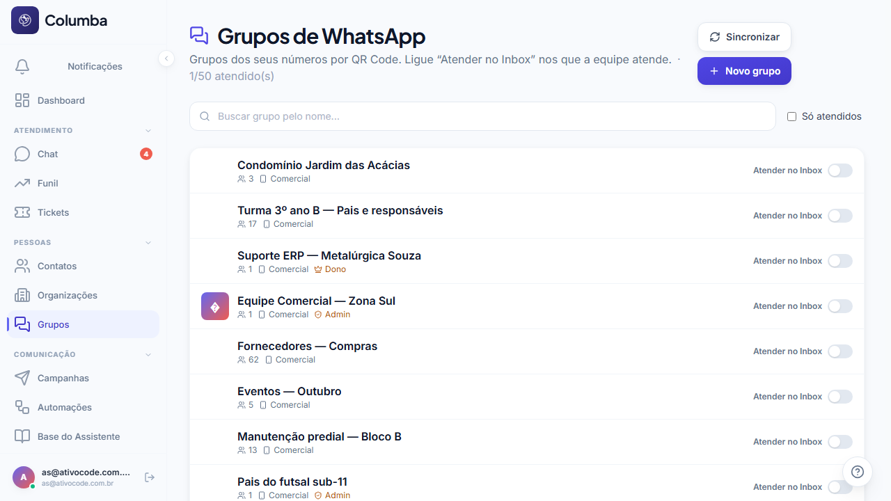 Pessoas › Grupos: lista com participantes, conector, papel do número e o toggle Atender no Inbox