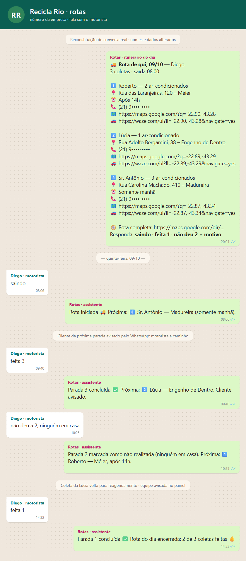 Reconstituição do WhatsApp do motorista: o itinerário do dia chega na noite anterior; "saindo" inicia a rota e avisa o primeiro cliente, "feita 3" conclui a parada e avisa o próximo, "não deu a 2, ninguém em casa" devolve a coleta para reagendamento