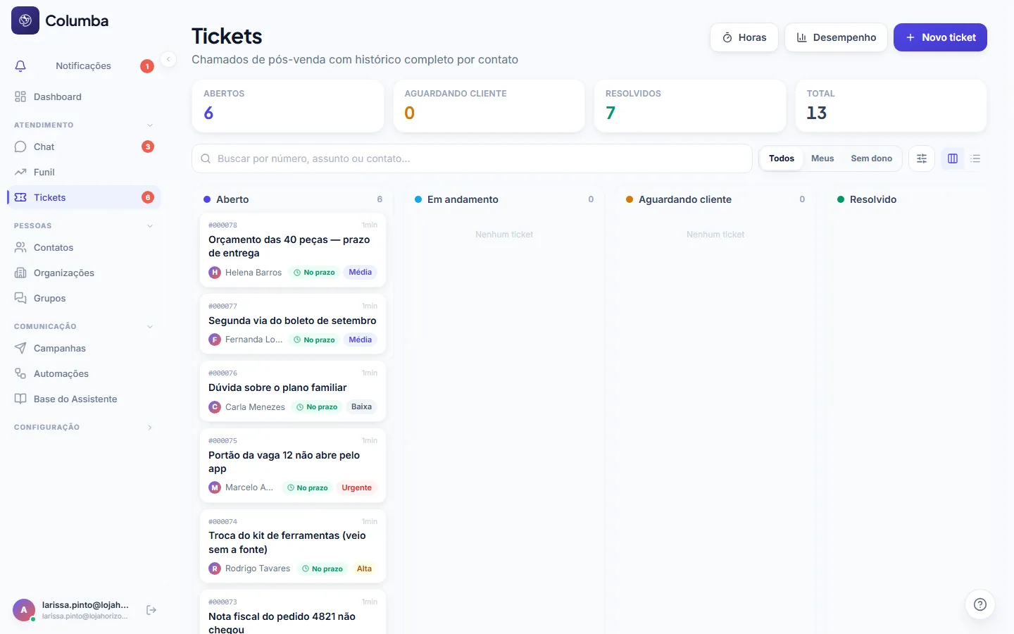 Kanban de chamados com colunas por status e etiquetas de prioridade e SLA